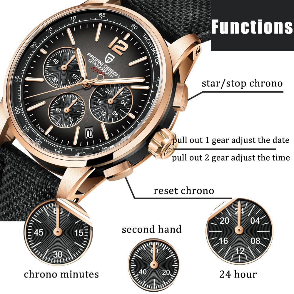 Jewelry Style Watches - 파가니 디자인 신형 남성 시계 41mm